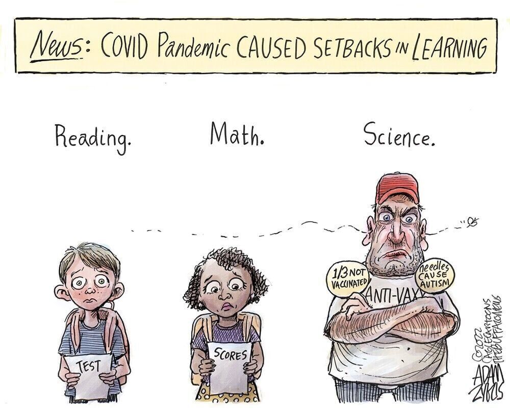 National Test Scores